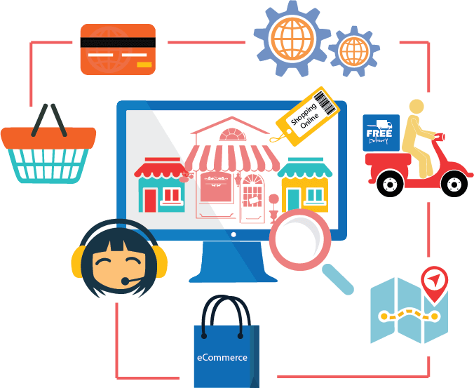 Empowering businesses: E-commerce icons demonstrating our versatile software solutions